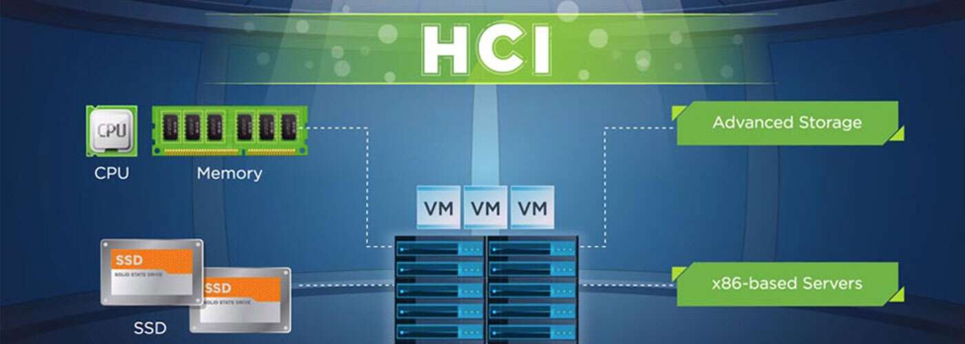 Hyperconverged Infrastructure