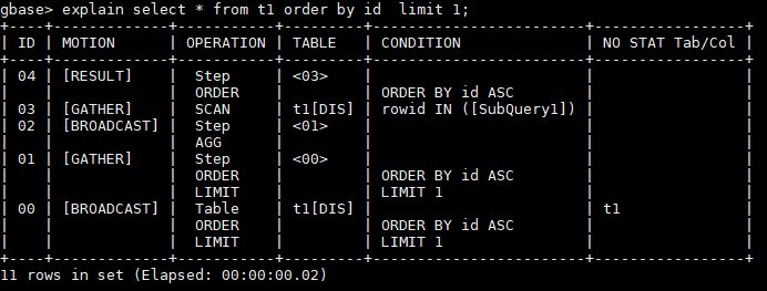 GBase 8a执行计划 当select列特别多时的带limit 的排序优化